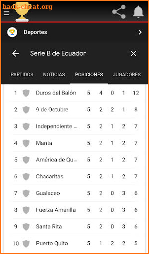 Fútbol Ecuador Ec screenshot