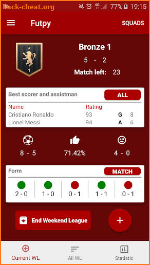 Futpy - FUT 20 Stats & Champions Tracker screenshot