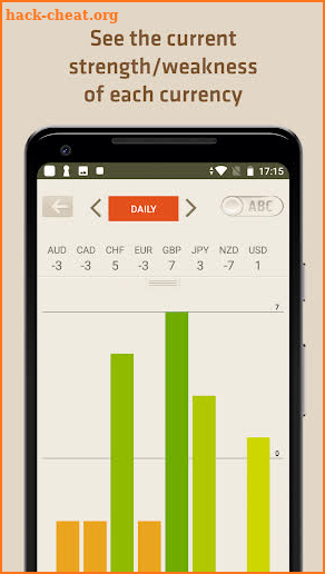 FX Meter - Currency Strength screenshot