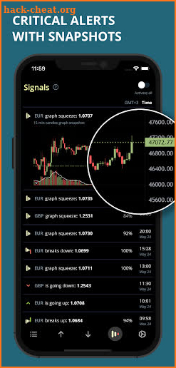 FX Rates Forex Signals screenshot