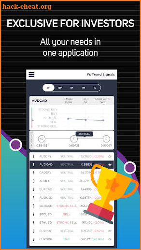 Fx Trend Signals / Alert & For screenshot