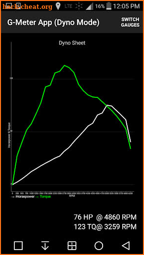 G-Meter, GPS Torque & Hp Dyno screenshot