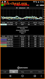 G-NetTrack Pro screenshot