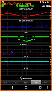 G-NetTrack Pro screenshot