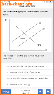 GCEE Economics Test Prep screenshot