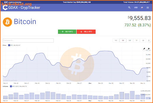 GDAX Crypto Tracker screenshot