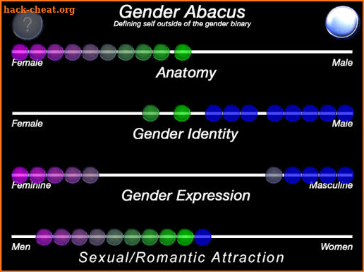 Gender Abacus screenshot