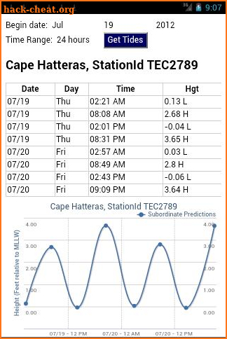 Georgia Tides & Carolina Tides screenshot