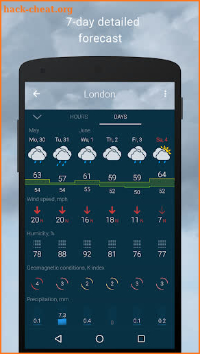 Gismeteo screenshot