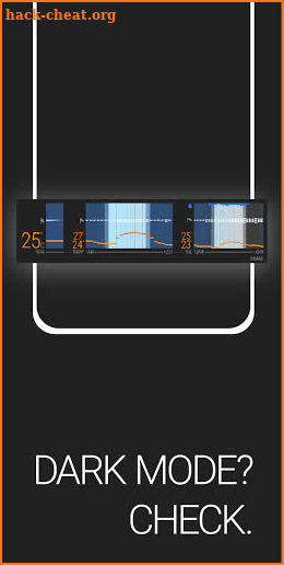 Glance Weather - Sleek Hourly Forecast Widget screenshot