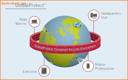 GlobalProtect screenshot