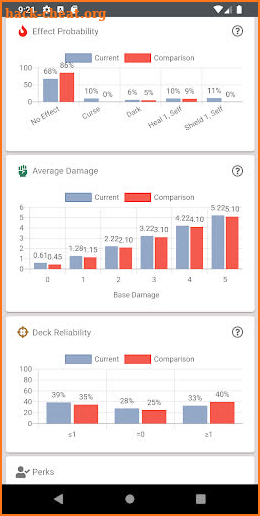 Gloomhaven Perk Calculator screenshot