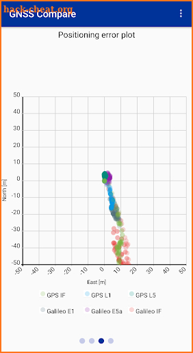 GNSS Compare screenshot