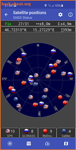 GNSS Status (GPS Test) screenshot