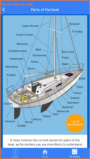 Go Sailing: learn to sail screenshot