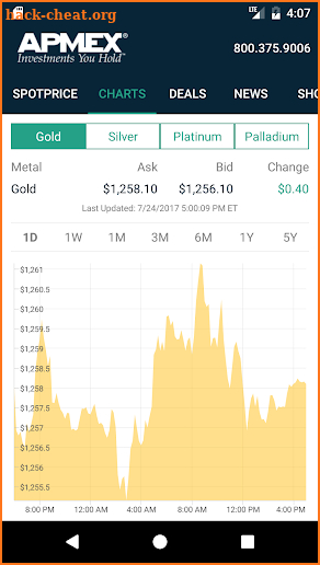 Gold & Silver Spot Prices at APMEX screenshot