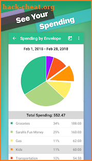 Goodbudget: Budget & Finance screenshot