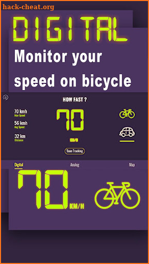 GPS Spedometer -Odometer Offline screenshot