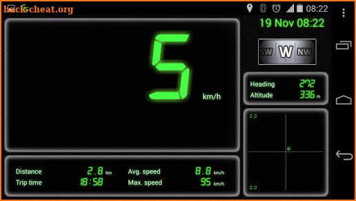 GPS Speedometer screenshot