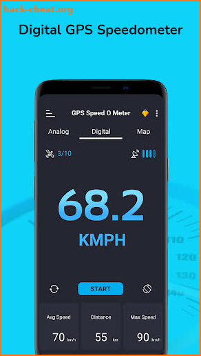 GPS Speedometer -Speed Tracker screenshot