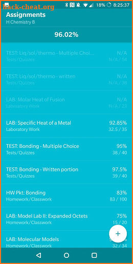 Grades screenshot