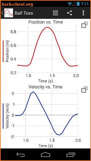 Graphical Analysis GW (Go Wireless sensor support) screenshot