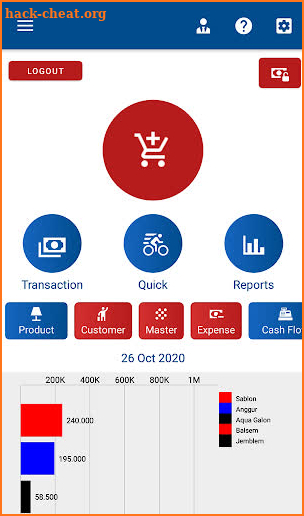 Griyo Pos - POS and Cashflow screenshot