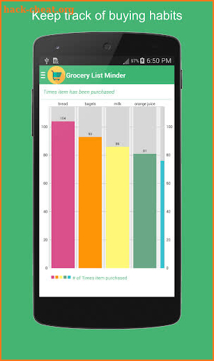 Grocery List Minder screenshot