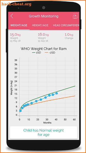 GrowthBook : Growth Chart, Milestone, Vaccination screenshot