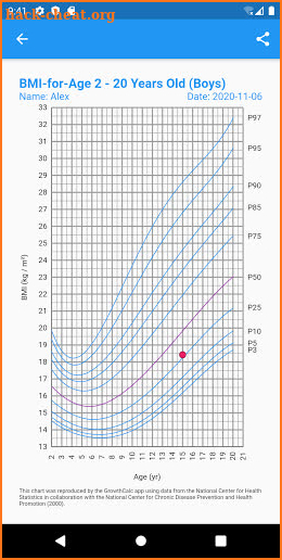 GrowthCalc screenshot