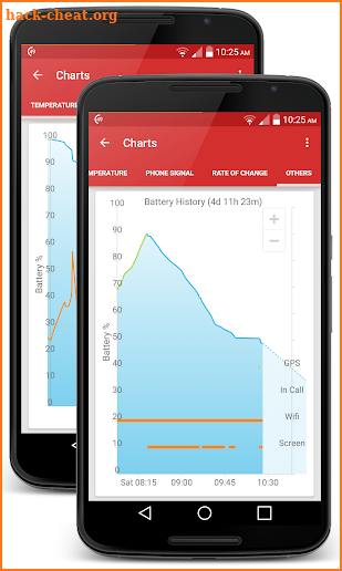 GSam Battery Monitor screenshot