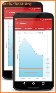 GSam Battery Monitor Pro screenshot