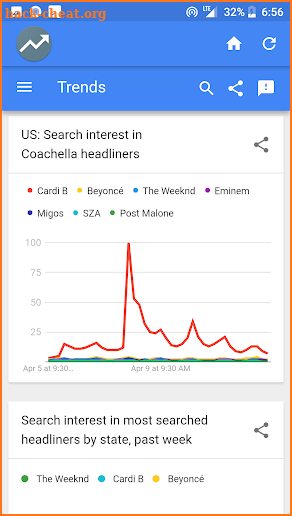 GTrends - Google Trends screenshot