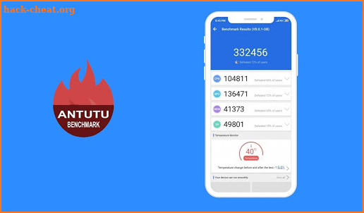 Guide Antutu benchmark - Tutorial new screenshot