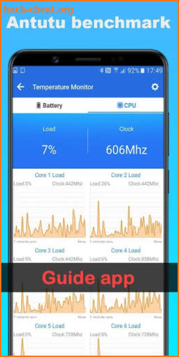 Guide For Antutu benchmark 2021 screenshot