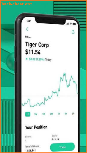 Guide for Robinhood Investing  & trading screenshot