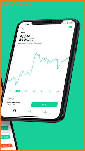 Guide for Robinhood Investing  & trading screenshot