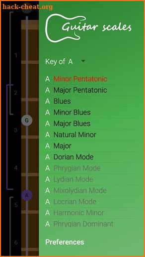 Guitar Scales, Patterns & Metronome. FREE, NO ADS screenshot