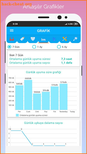 Gün Gün Bebek Bakımı, Gelişimi screenshot