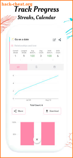 HabitYou - Unlimited Free Habit Tracker & Journal screenshot