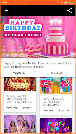 Happy Birthday Song NEW! screenshot