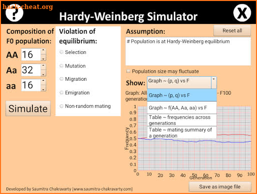 Hardy-Weinberg Simulator screenshot