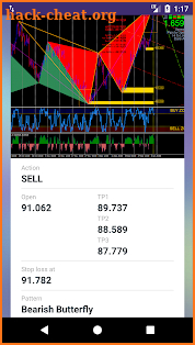 harmonic signal screenshot