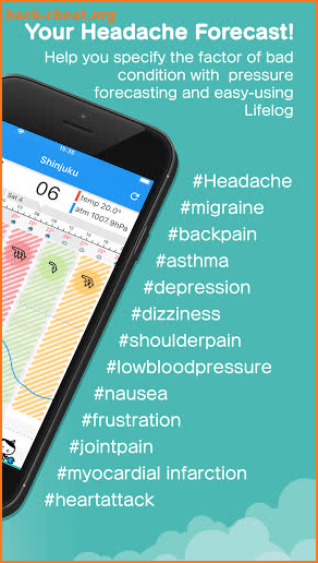 Headache alert - The Headache and Migraine Tracker screenshot