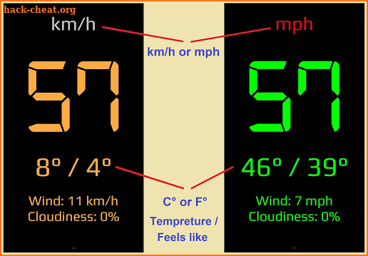 Heads Up Display GPS Speedometer & Compass screenshot