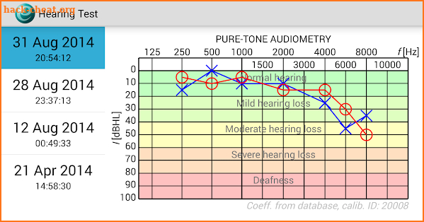 Hearing Test screenshot