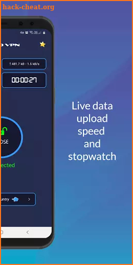 HELLO VPN - High Speed Fast and Free 100% screenshot