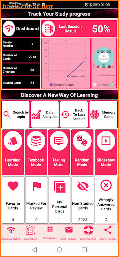 HESI A2 Exam Practice Questions 3000 Flashcards screenshot