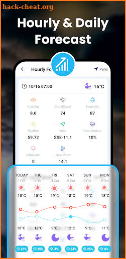 Hi Weather Launcher-Live Radar screenshot