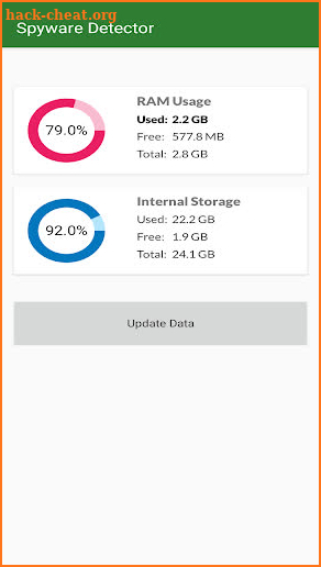 Hidden apps detector - spyware privacy detector screenshot